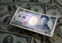 Yên Nhật rơi mạnh nhất kể từ tháng 7 sau động thái của BOJ khiến thị trường thất vọng