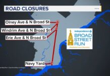 Những điều bạn cần biết trước khi tham gia Giải chạy bộ Blue Cross Broad Street Run thường niên lần thứ 47 nhân dịp Ngày Độc lập.